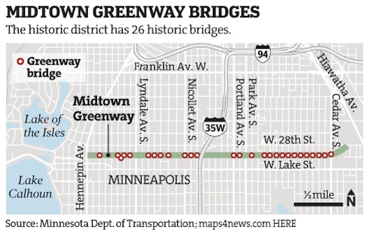 Bridges over the Midtown Greenway in Minneapolis.