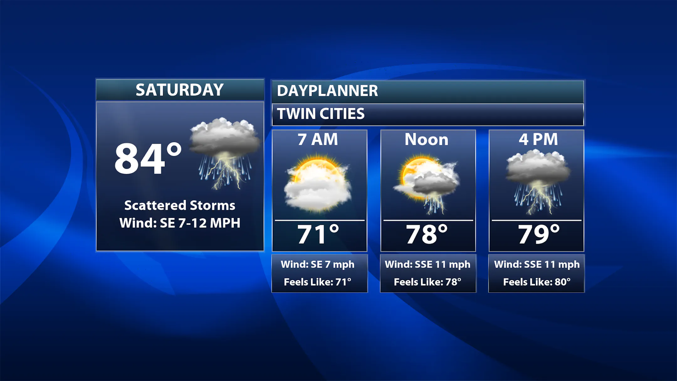 Showers And Storms Expected For Weekend Events