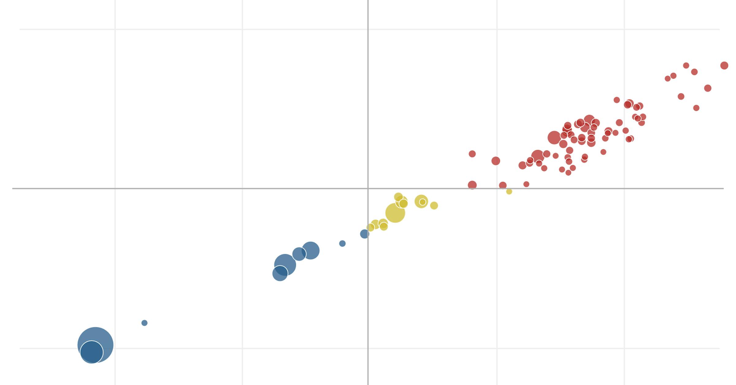 Trump Klobuchar Counties Are Vanishing And Show Dwindling Split ticket Trump klobuchar counties are vanishing and show dwindling split ticket