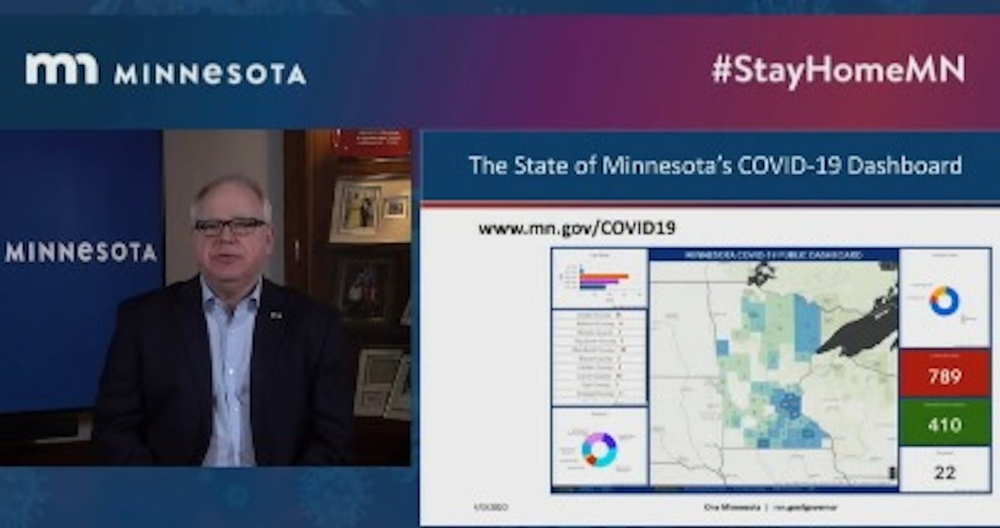 Minnesota Gov. Tim Walz spoke Friday to the state about the new online dashboard and the info there.