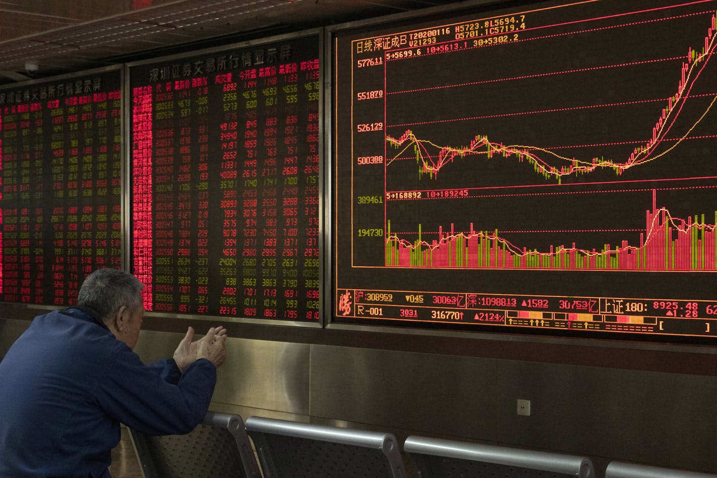 FILE - In this Jan. 16, 2020, file photo, an investor monitors stock prices at a brokerage in Beijing. Several factors are pointing to a possible rebound in emerging market stocks this year. Stocks in China and other developing economies notched solid gains in 2019, but lagged the blockbuster market returns delivered by publicly traded companies in the U.S. and other developed economies. (AP Photo/Ng Han Guan, File)