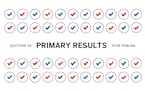 2018 Minnesota primary election results