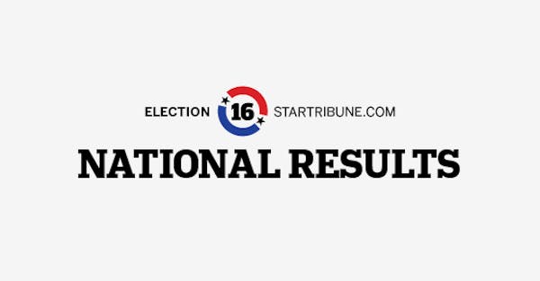 Full U.S. and Minnesota election results dashboard