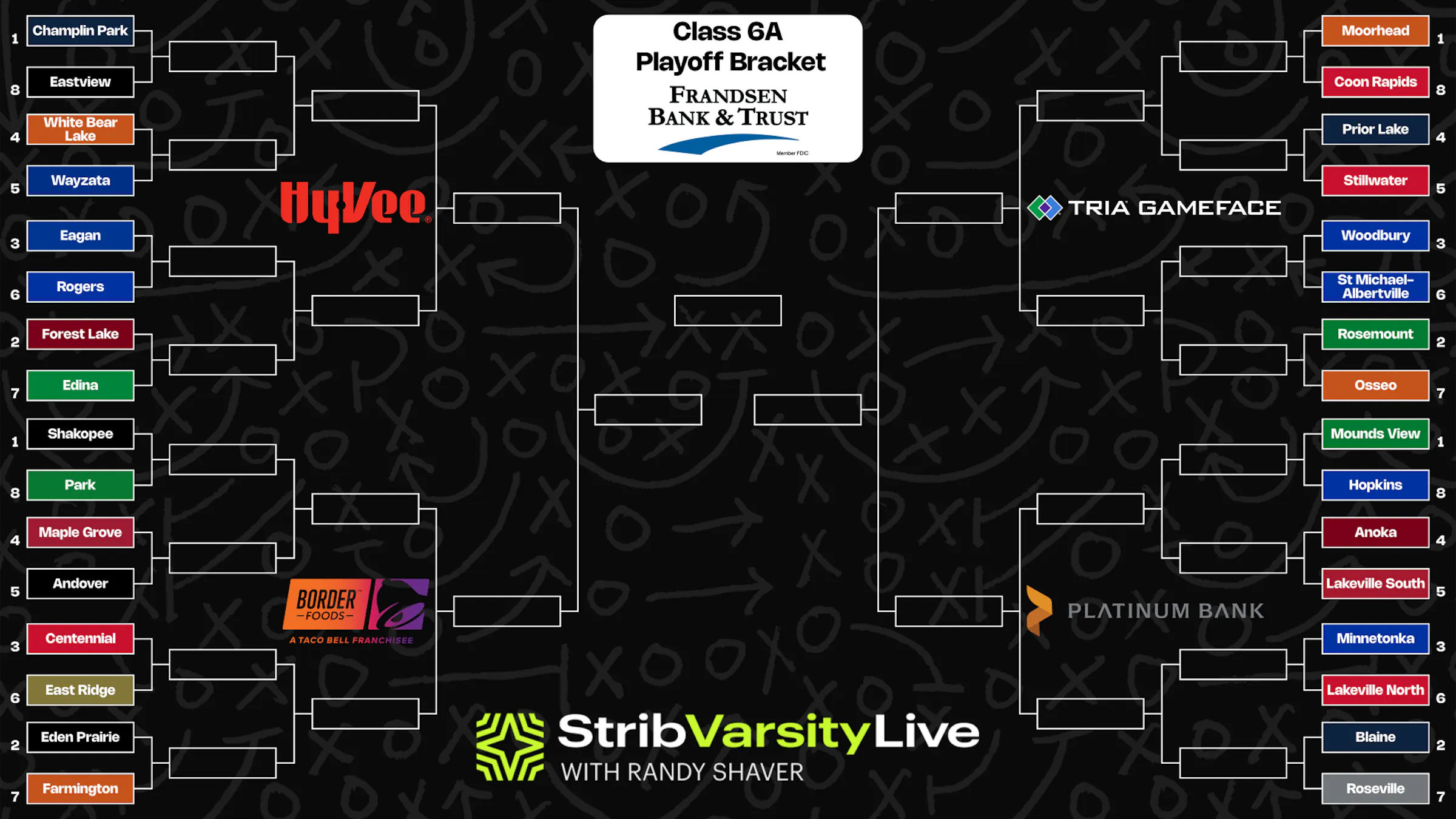 Class 6A football state tournament brackets released