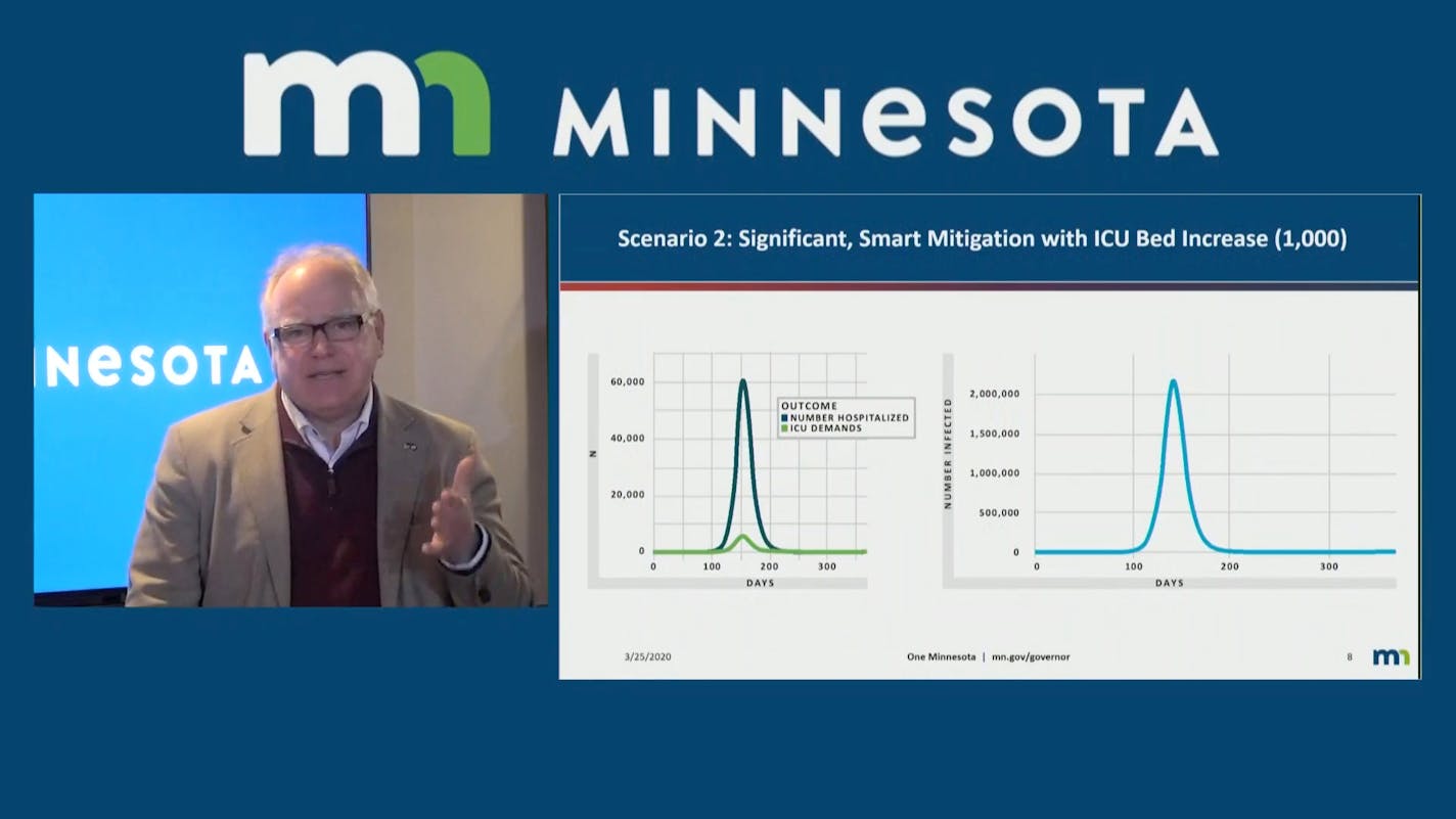 Gov. Tim Walz spoke to the state of Minnesota in a livestream video Wednesday.