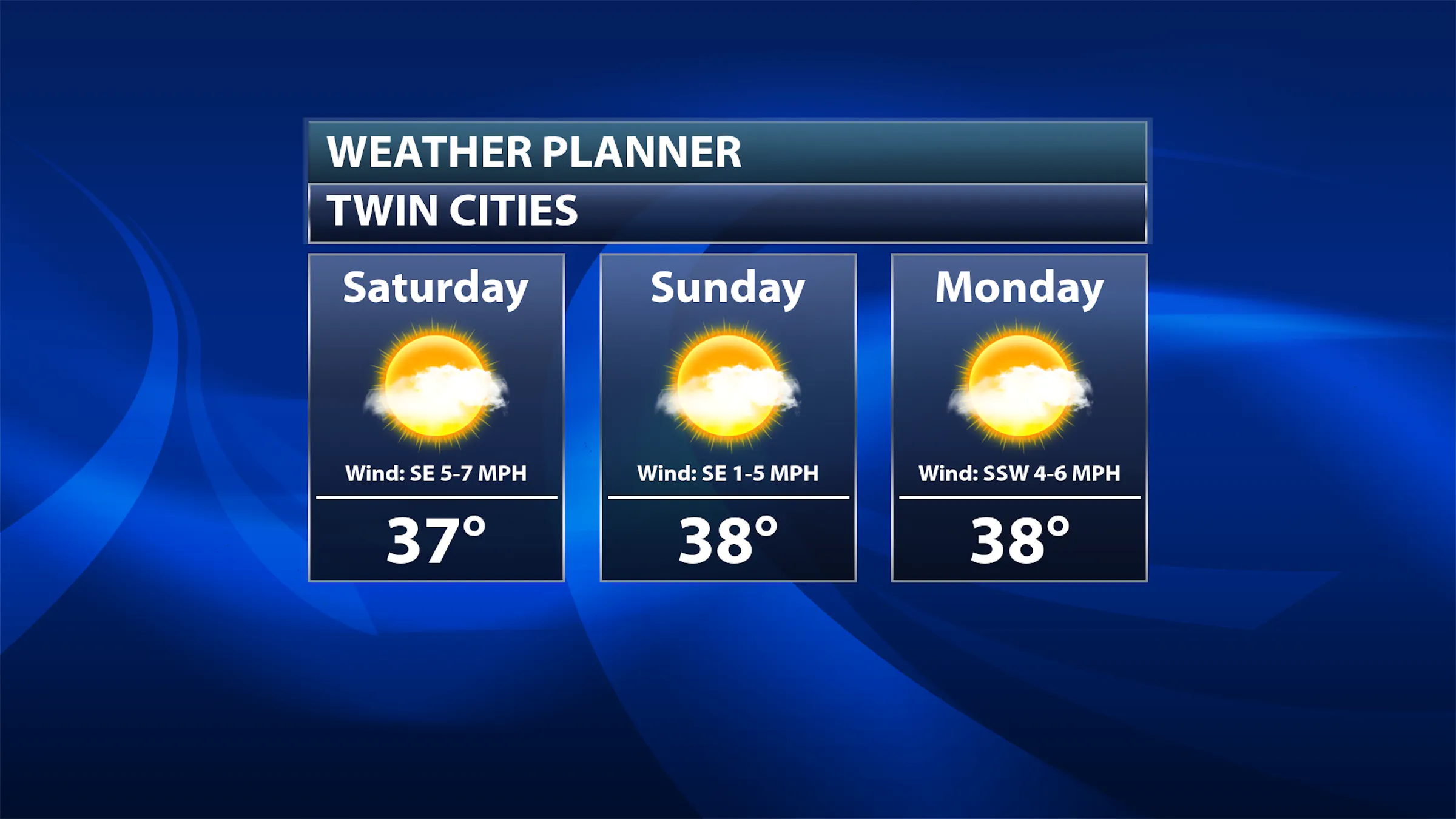 More Clouds Than Sun This Weekend - Slight Snow Chance Saturday Night