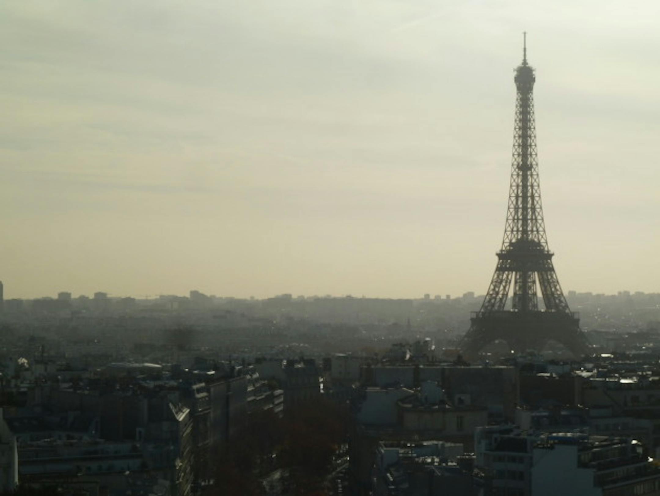 View from the top of the Arc de Triomphe