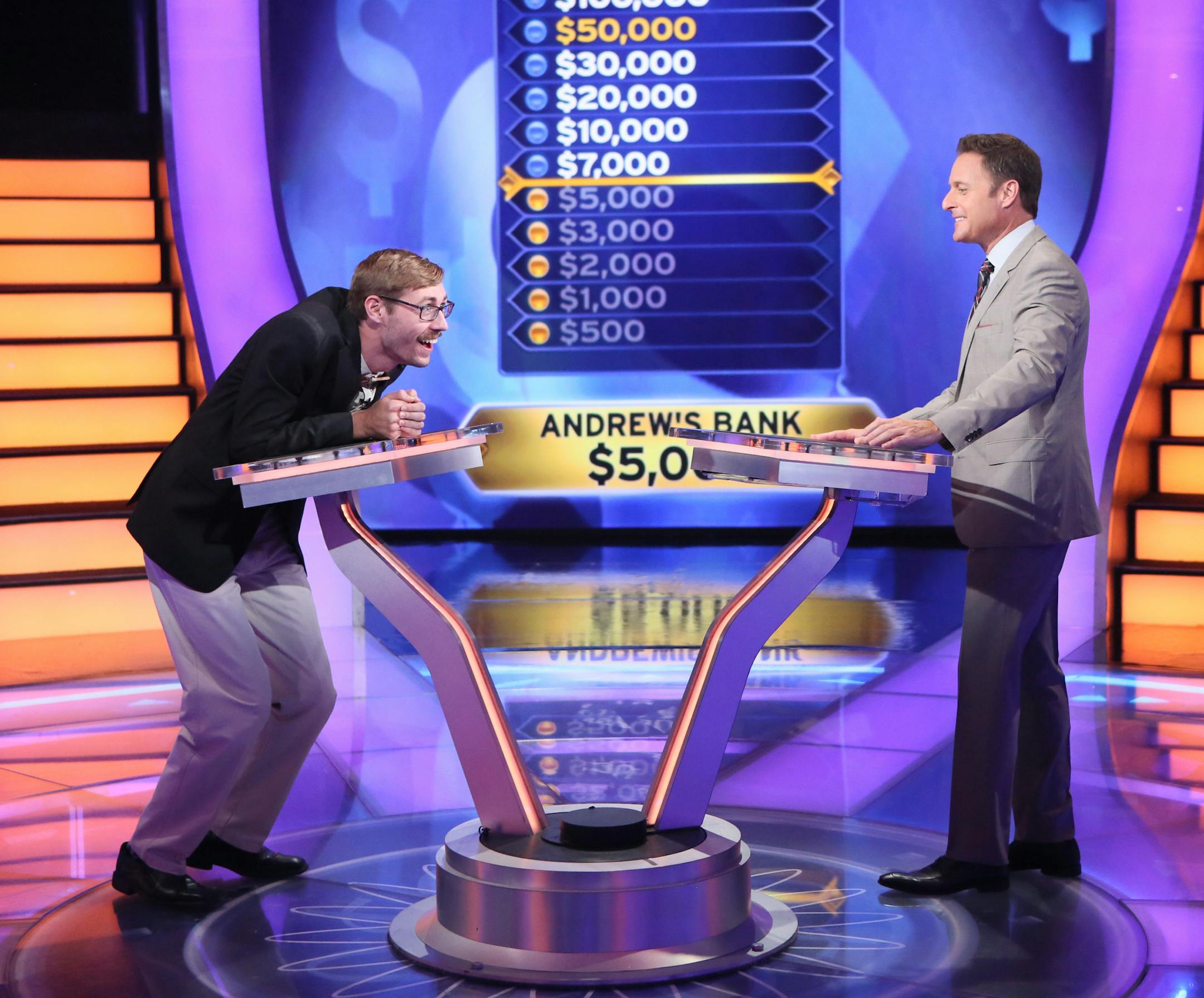 “Who Wants to Be a Millionaire,” popularized by Regis Philbin, lives on in syndication with new host Chris Harrison.