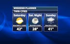 Weekend Outlook For The Twin Cities