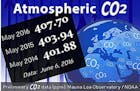 Atmospheric carbon dioxide comparison for May 2014, 2015, 2016