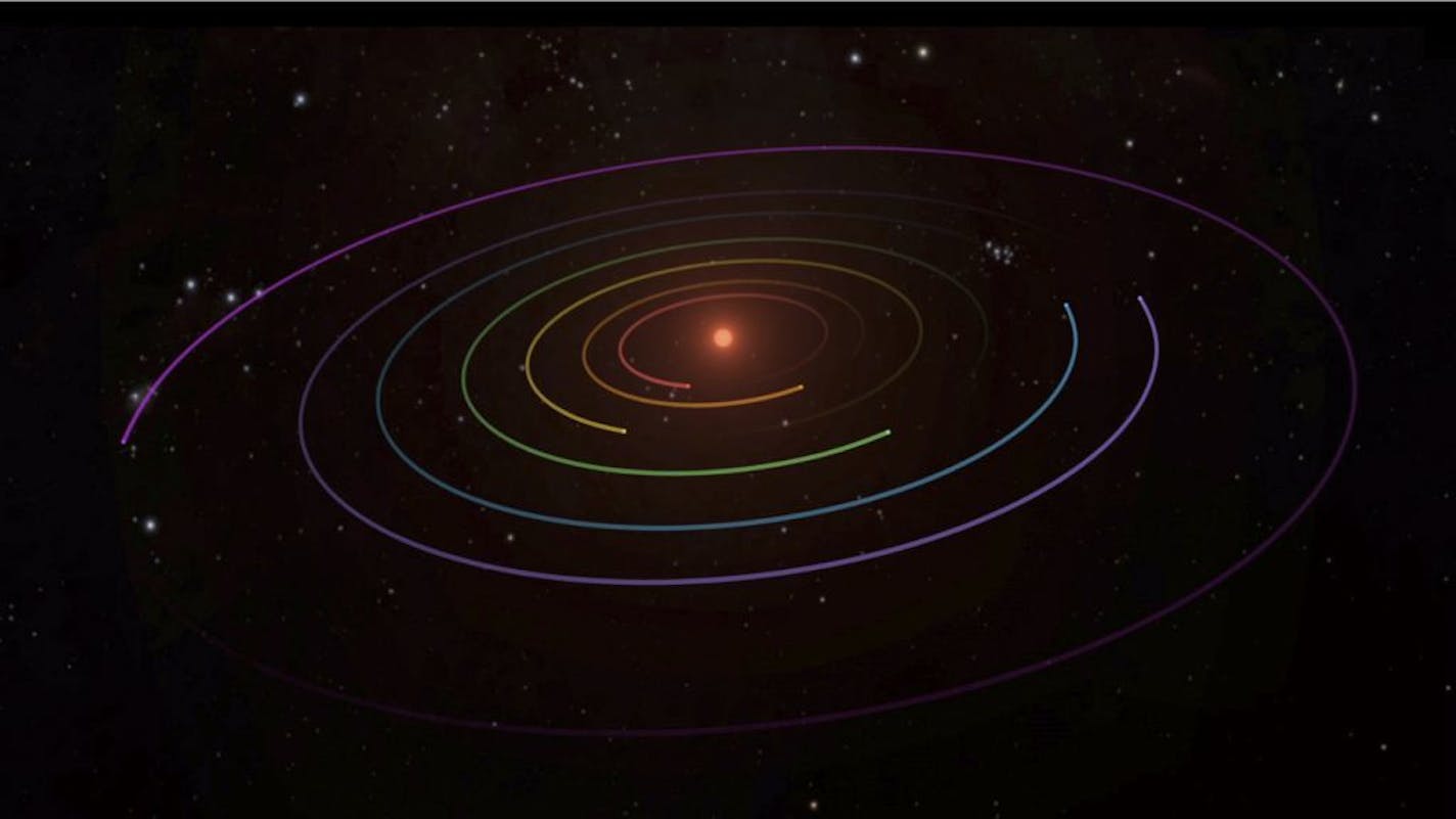 An undated handout image of a rendition of the system of seven planets orbiting TRAPPIST-1, an ultra-cool dwarf star. Supercomputer simulations now show that these orbits may remain stable for far longer than expected, perhaps billions of years. (Jet Propulsion Laboratory via The New York Times) -- FOR EDITORIAL USE ONLY --