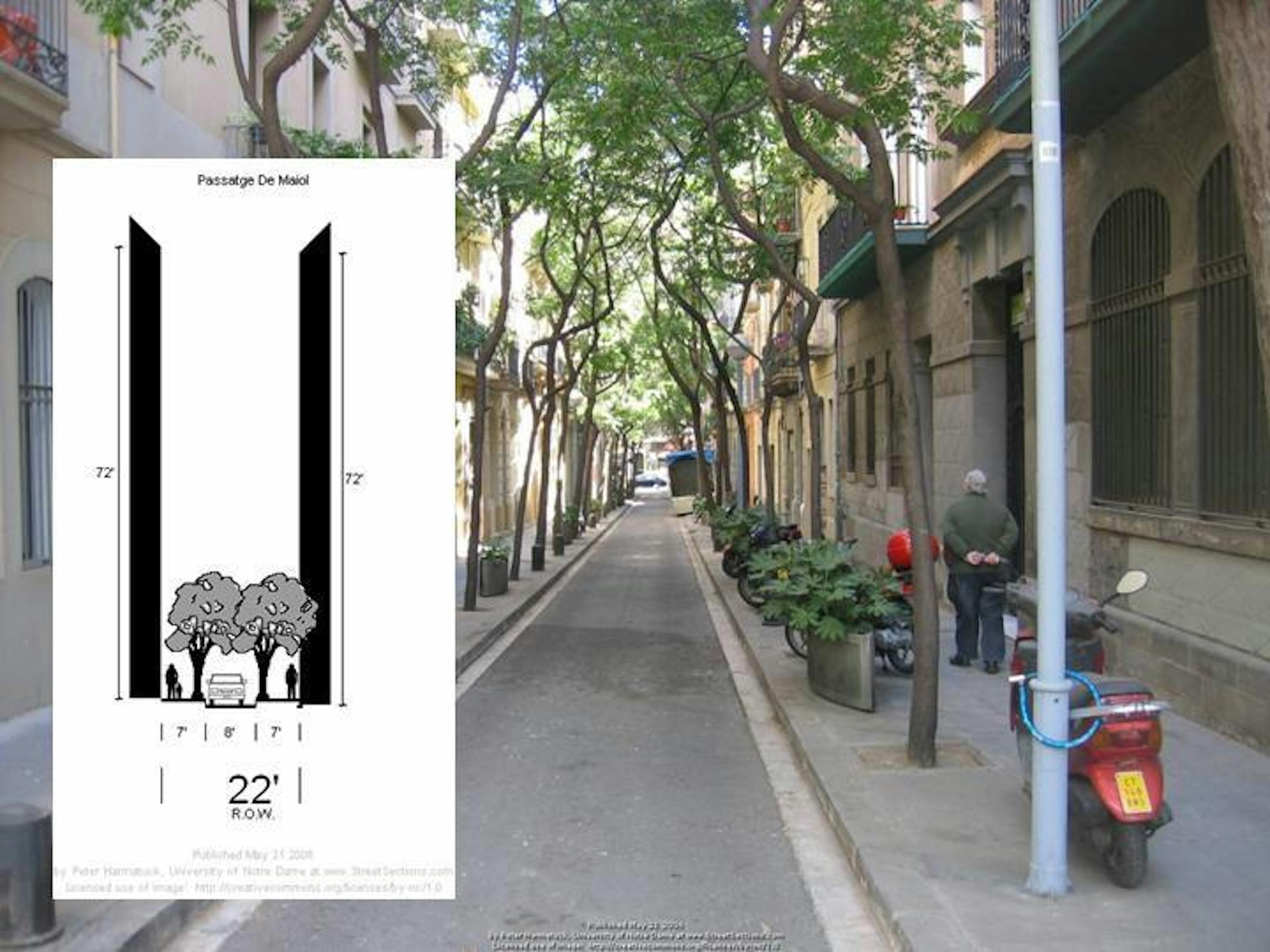 A Barcelona street photographed and as imaged in StreetSections, courtesy of StreetSections.com.