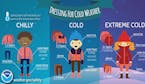 Cold Weather Safety