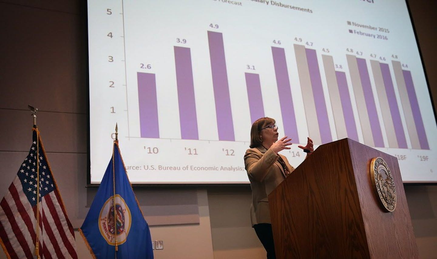 Laura Kalambokidis, Minnesota's state economist, explained the latest economic projections at a news conference Friday.