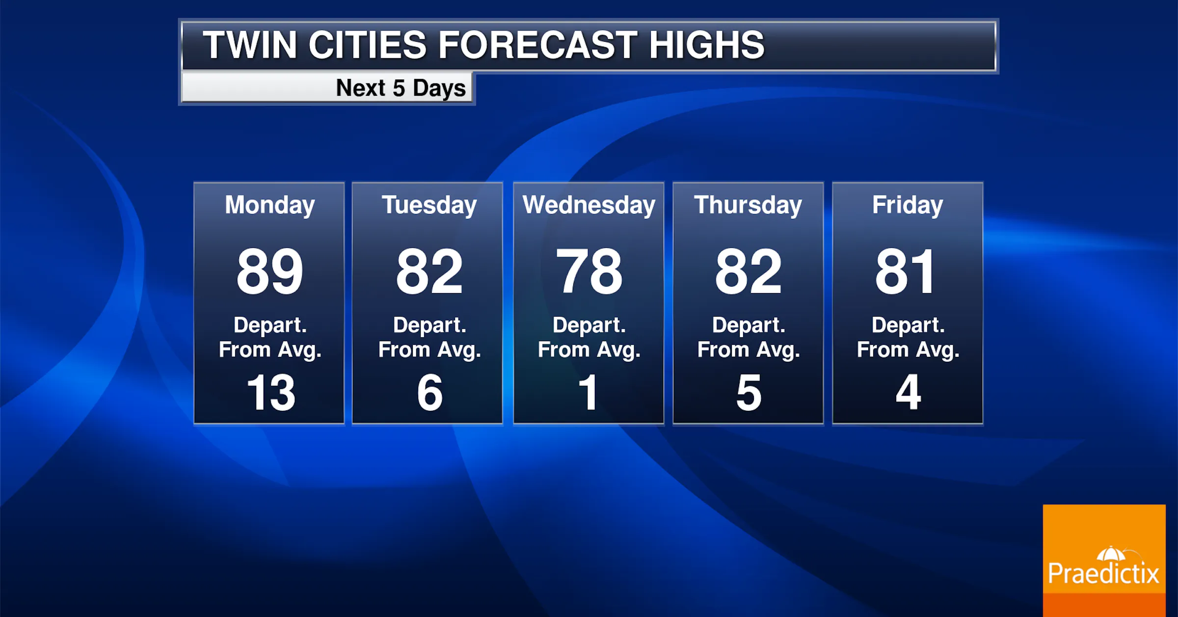 Tuesday Cold Cold Front Today Brings Storm Chances - Cooler Air Tuesday
