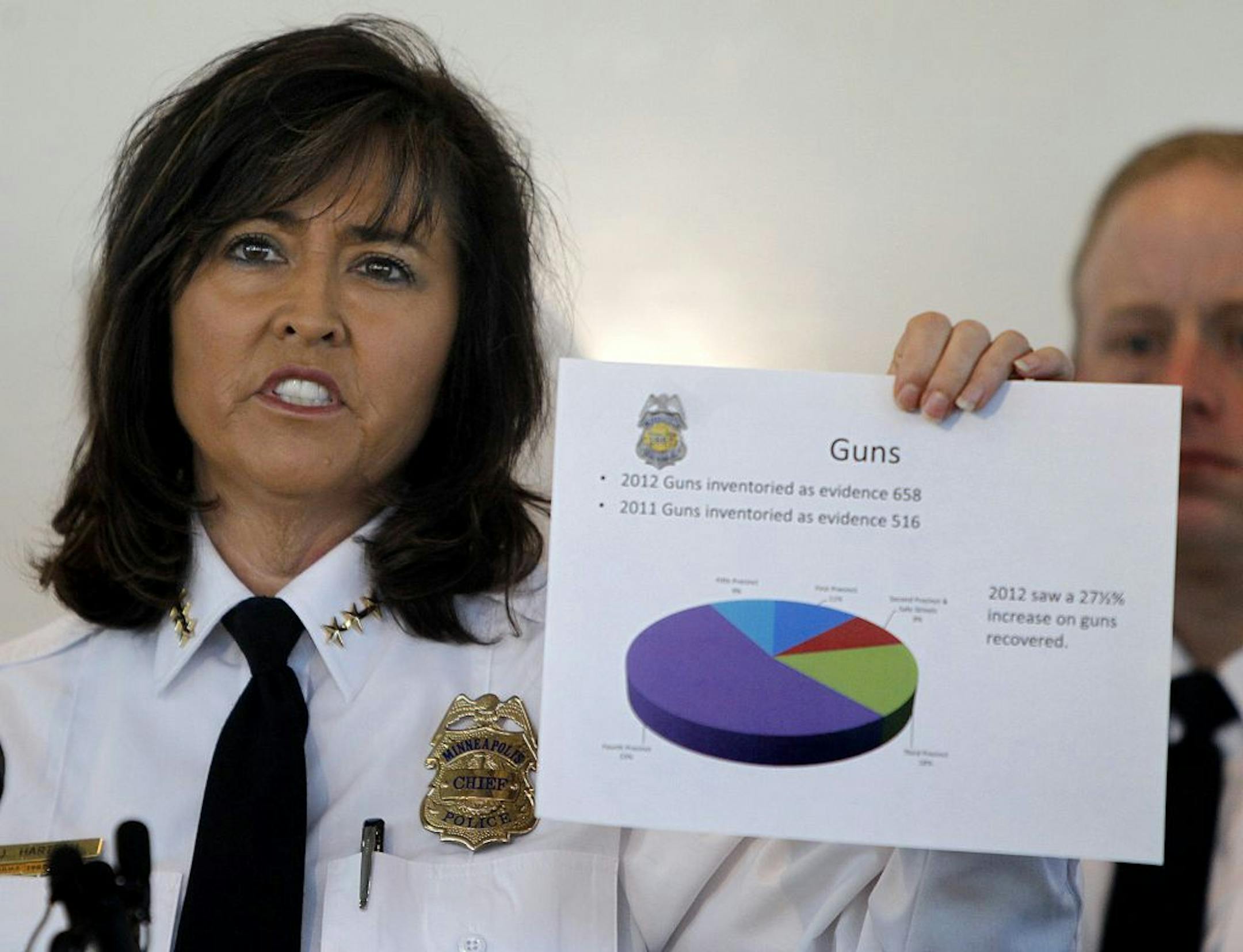 Police Chief Jan�e Harteau joined Mayor R.T. Rybak and her new staff as they released statistics showing that Minneapolis had historically low levels of crime in 2012 during a press conference at the 5th police precinct, Friday, December 4, 2013 in Minneapolis, MN. (ELIZABETH FLORES/STAR TRIBUNE) ELIZABETH FLORES � eflores@startribune.com