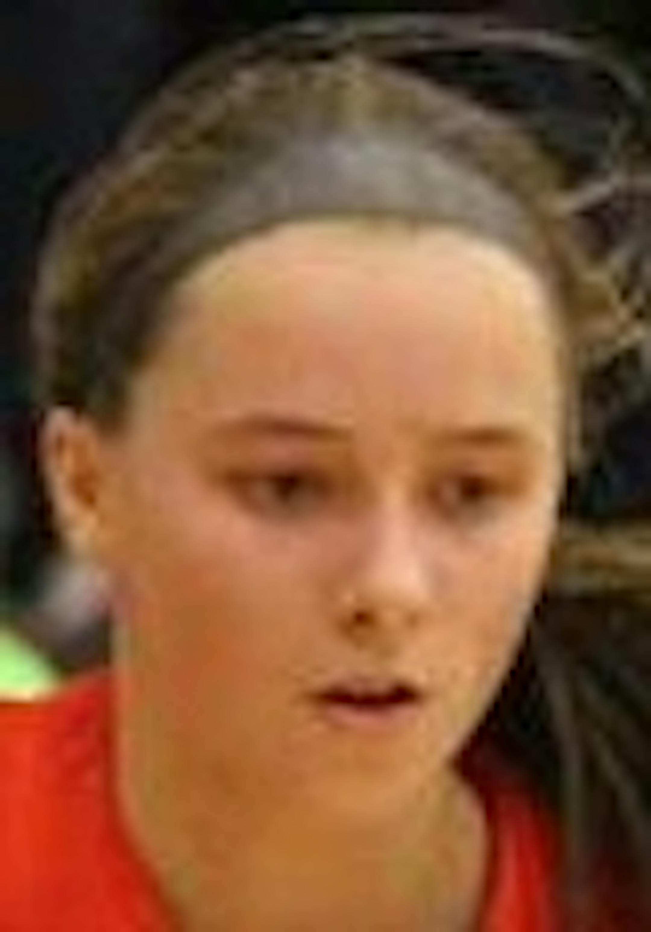 Sara Scalia, Stillwater basketball, 2017-18