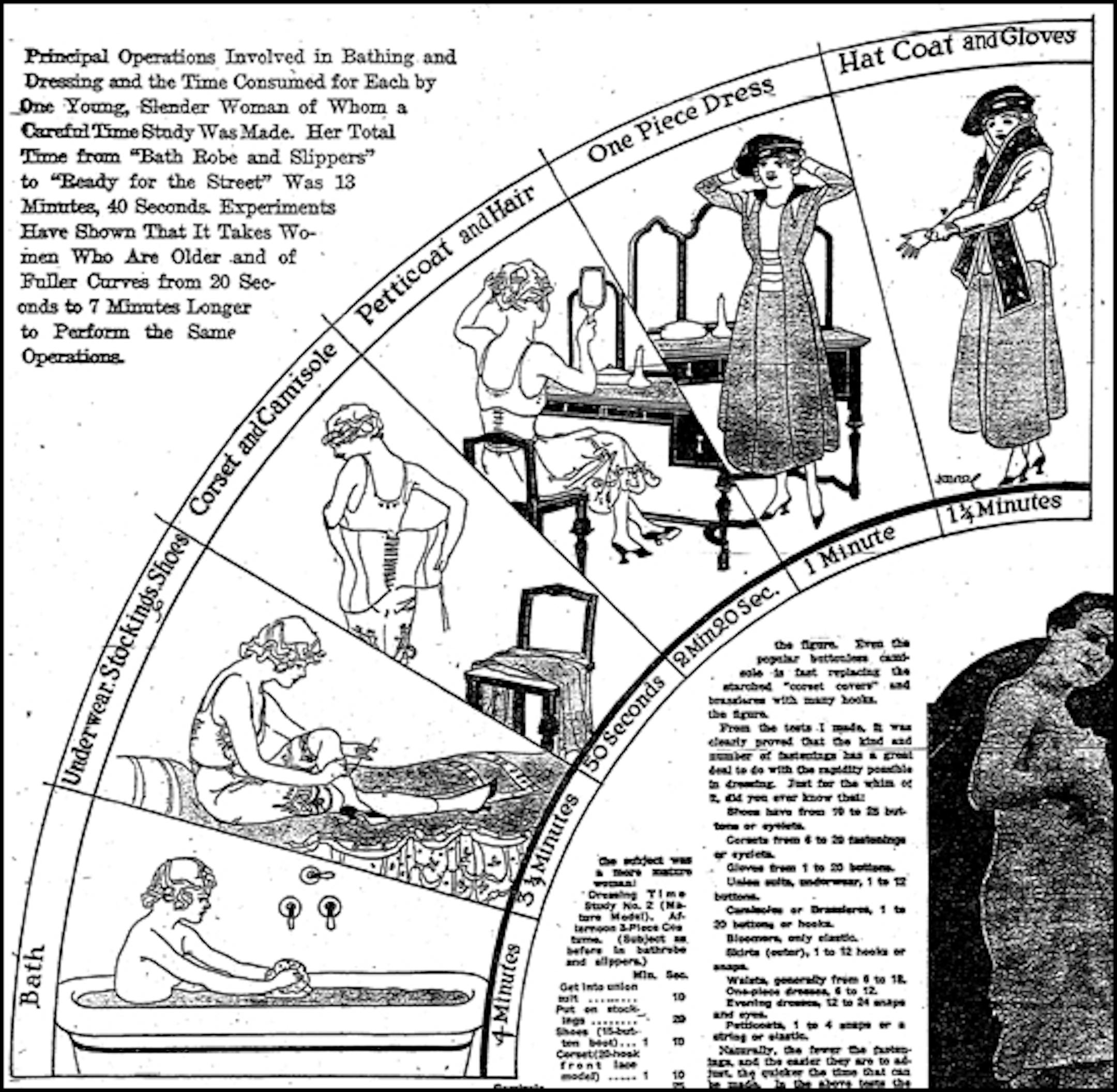 Jan. 21, 1917: Minneapolis Tribune illustration