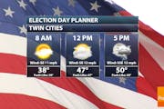 Election Day Weather For Minneapolis