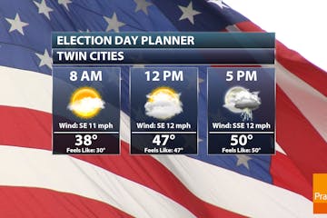 Election Day Weather For Minneapolis