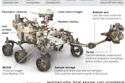 A deeper look at the NASA rover and craft going to Mars