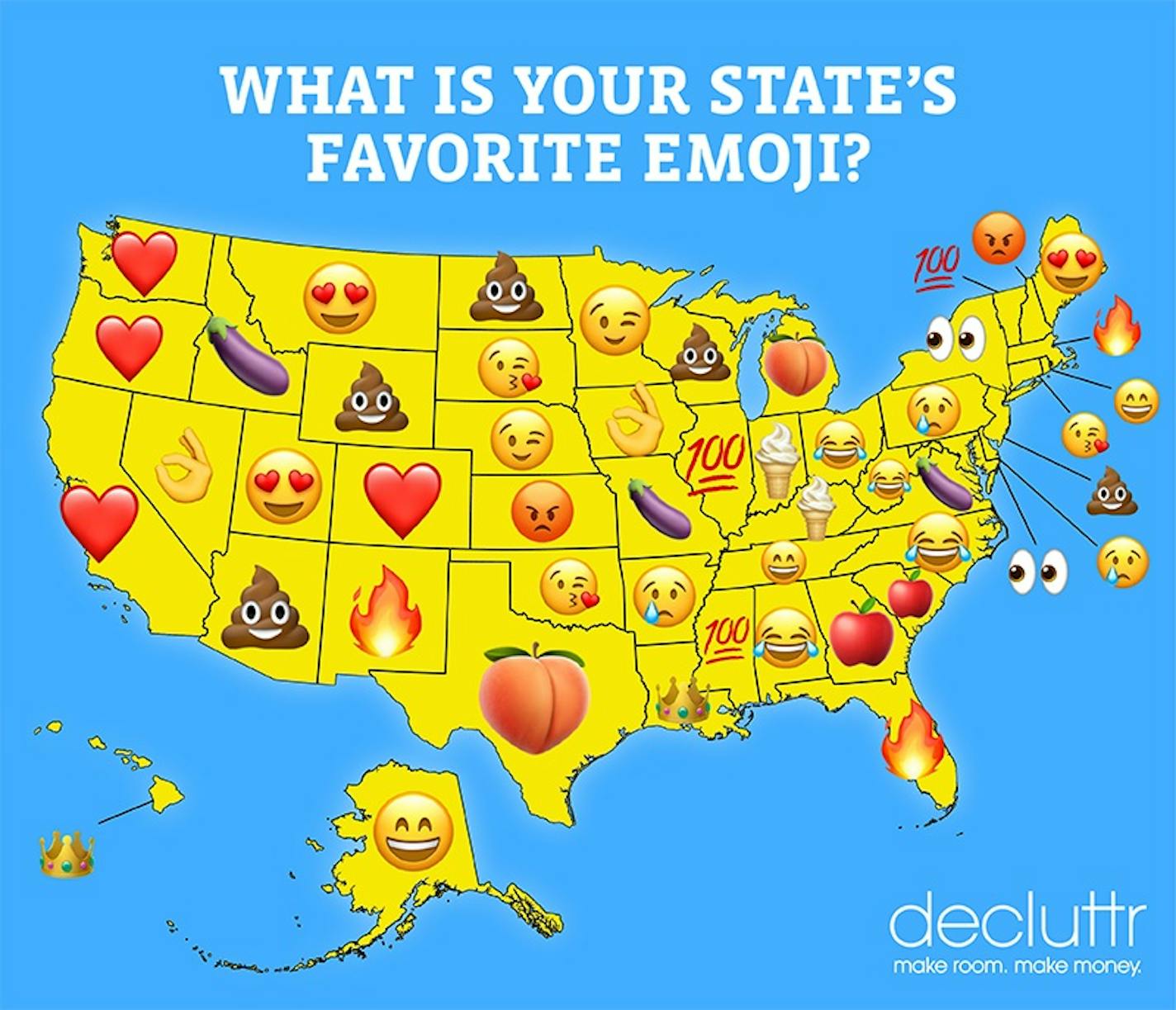 The website Decluttr used Google data to determine the most popular emoji in each state.