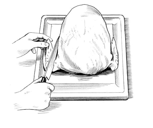 How to carve a turkey, Step 4.