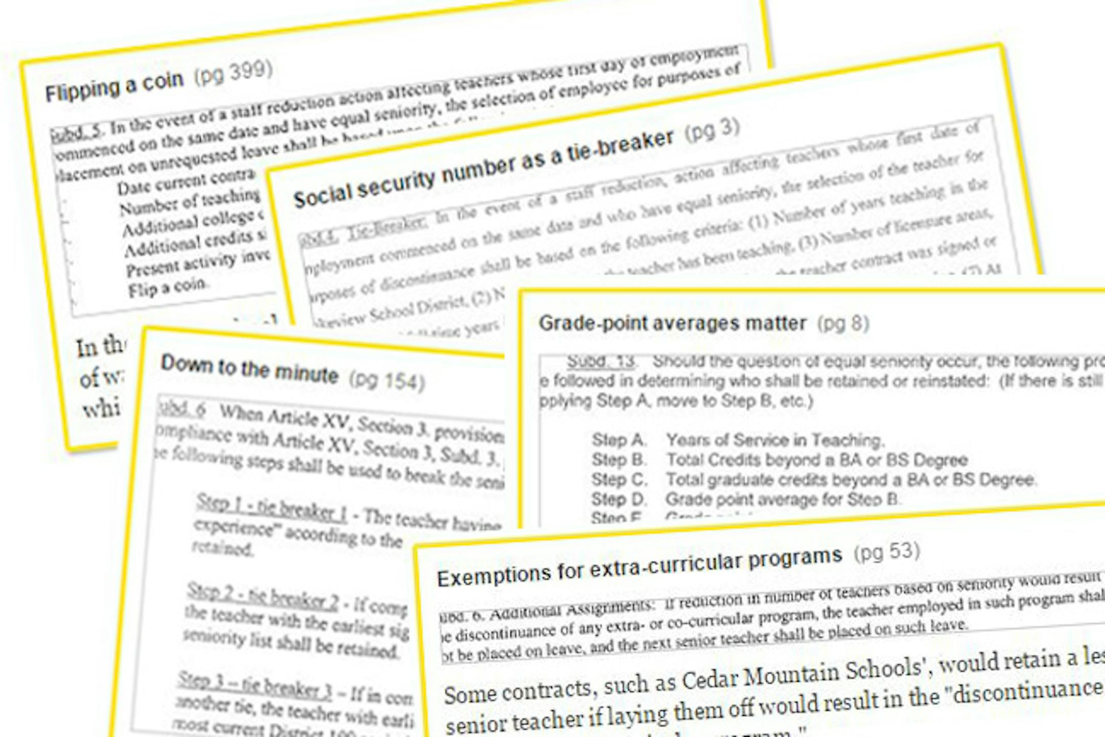 Some of the ways that teacher seniority ties are decided in Minnesota.