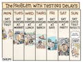 Sack cartoon: The problem with COVID-19 testing delays