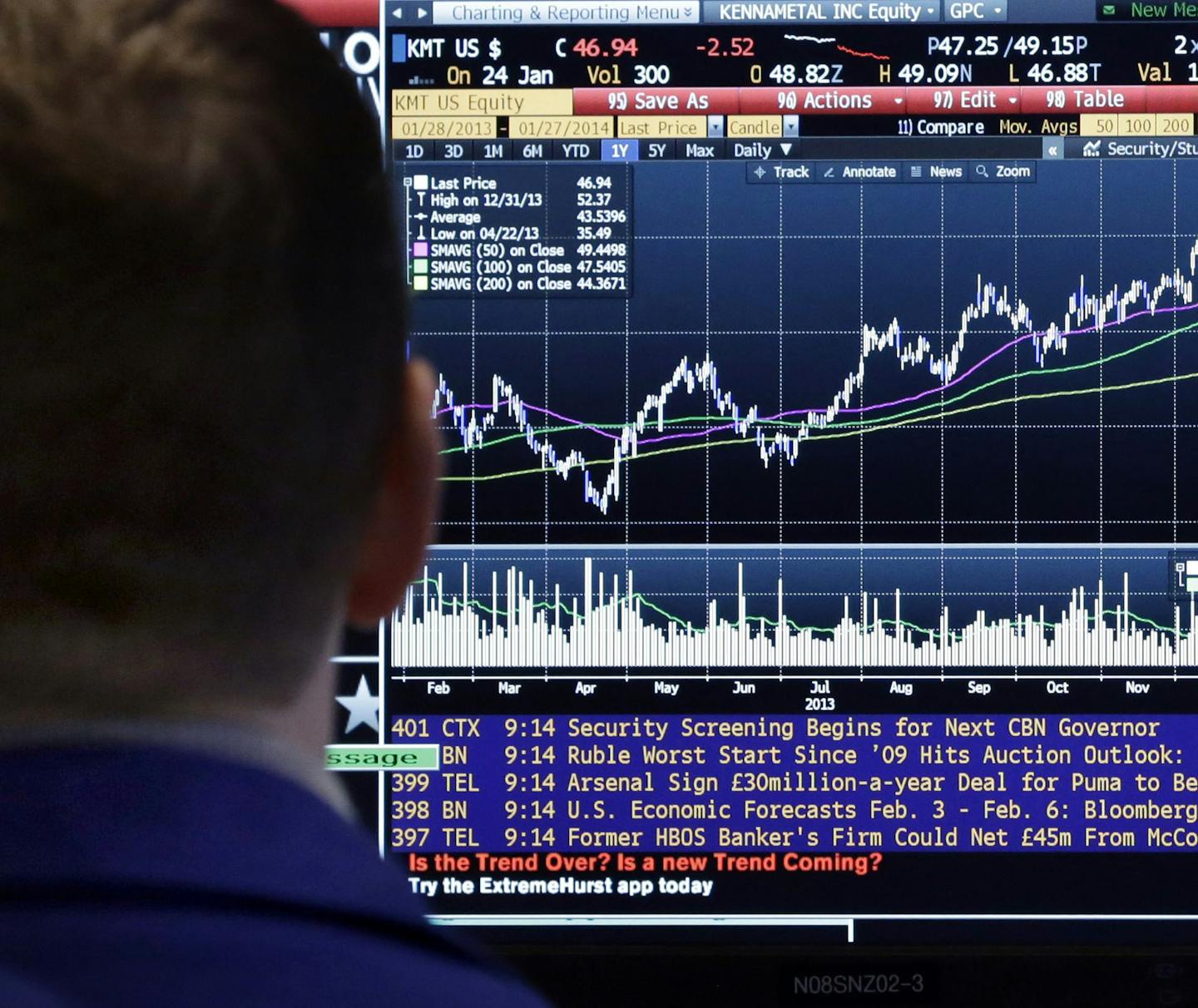 A specialist on the floor of the New York Stock Exchange checks a screen, Monday, Jan. 27, 2014. Stocks are mostly higher on Wall Street as investors shrug off worries about emerging markets that tanked the market last week. (AP Photo/Richard Drew) ORG XMIT: NYRD102