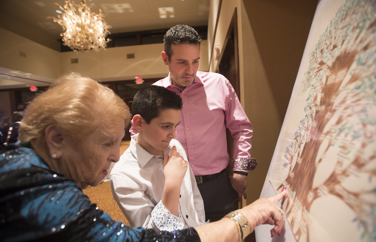 Sam Corwin, 11, center, looks over the Mandelbaum family tree with his great grand aunt, Roberta Mandel, and his father, Tony Corwin, on Saturday night. ] (Aaron Lavinsky | StarTribune) Seventy years ago, five survivors of Polish concentration camps for Jews were freed. The siblings eventually moved to Minnesota, and three of them are still here and alive today. Last weekend, their families -- now 133 descendants -- honored them on this remarkable anniversary. The celebration was photographed Sa