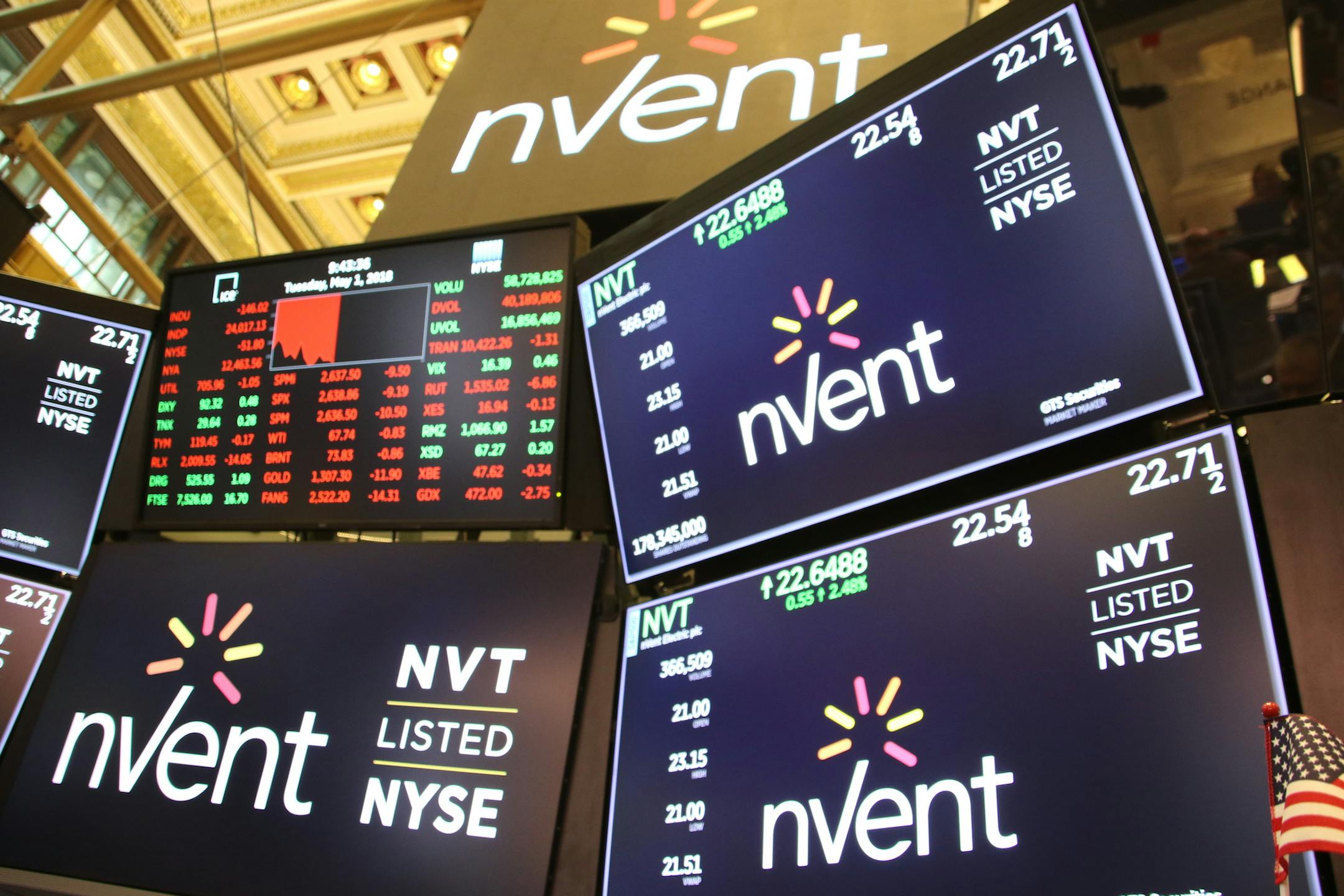 NVent Electric's stock is down after it downgraded its forecast.