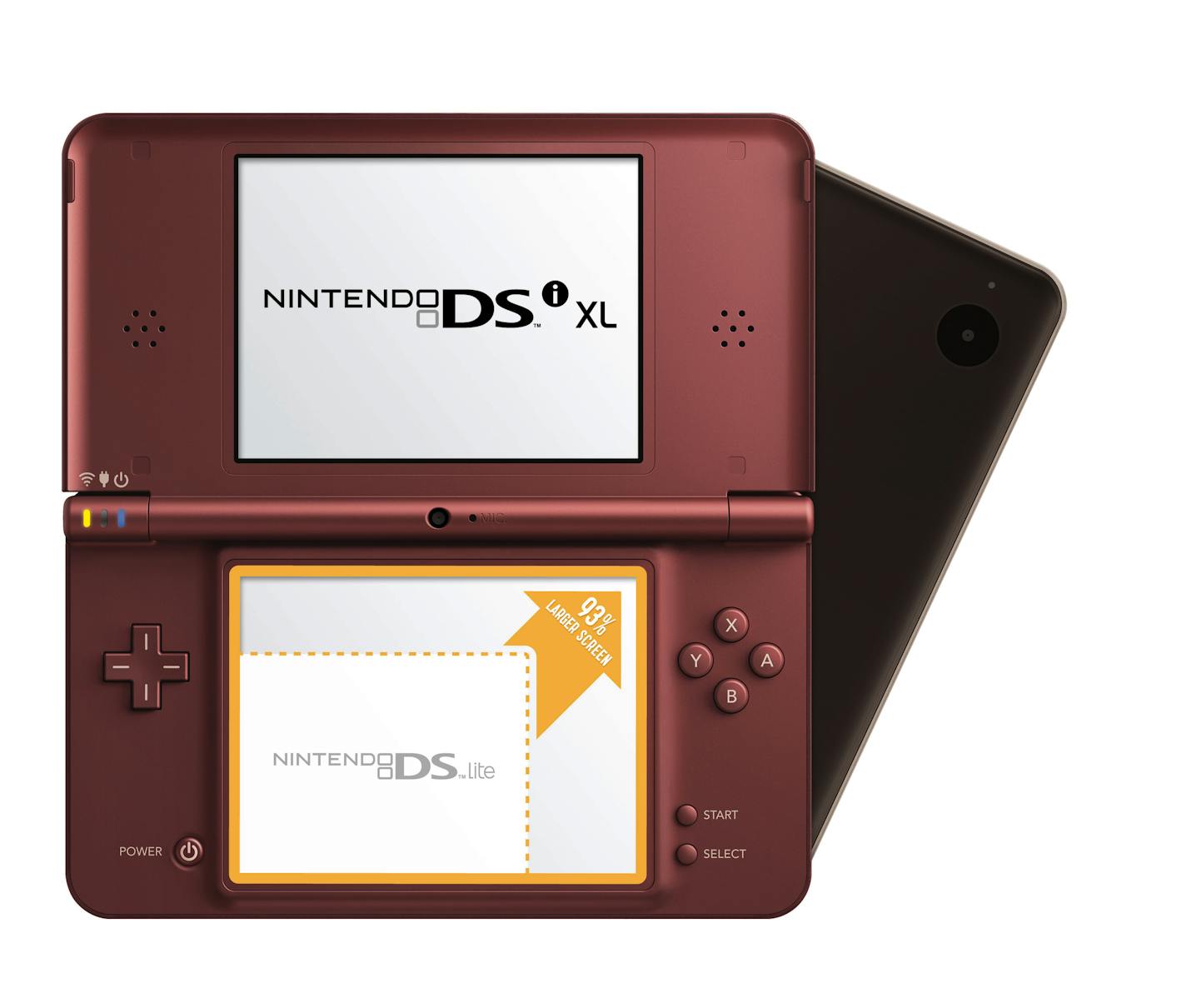 The Nintendo DSi XL has screens that are 93 percent larger than those of the Nintendo DS.