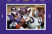 Minnesota Vikings uniforms: Purple through the years