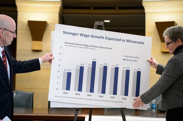 State budget officials announced that Minnesota's projected budget surplus grew to $1.9 billion, up $832 million from a previous projection.
