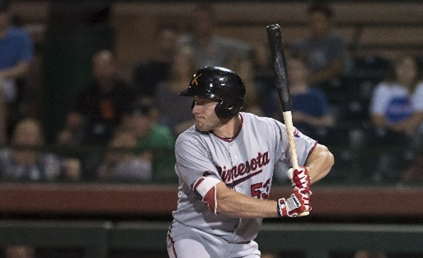 Acquired last July from the Dodgers in the Brian Dozier trade, Twins outfield and first base prospect Luke Raley played in the Arizona Fall League last October, going 3-for-14 in four games. Raley hit .275 with 20 homers and 69 RBI at Class AA in 2018.