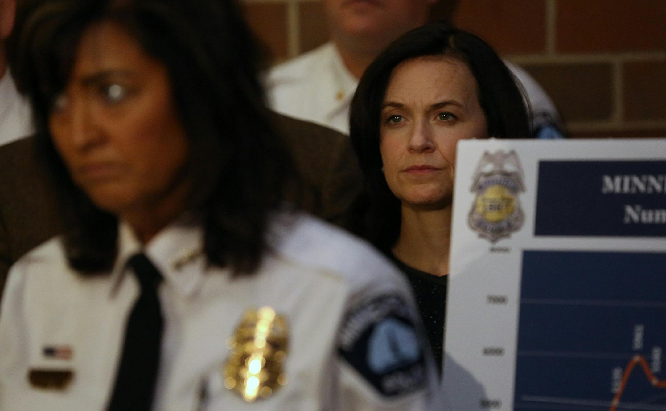 Minneapolis Mayor Betsy Hodges stood near a board listing statistics relating to violent crime in the city since 1980 as Minneapolis Police Chief Jane√© Harteau explained that while there has been a 4 percent rise in violent crime, it remains at one of its lowest levels in 30 years. ] JIM GEHRZ ‚Ä¢ jgehrz@startribune.com / Minneapolis, MN / January 7, 2014 / 10:00 AM BACKGROUND INFORMATION: Minneapolis Mayor Betsy Hodges and Police Chief Jane√© Harteau ta
