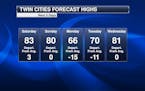 Cooler Temperatures On The Way