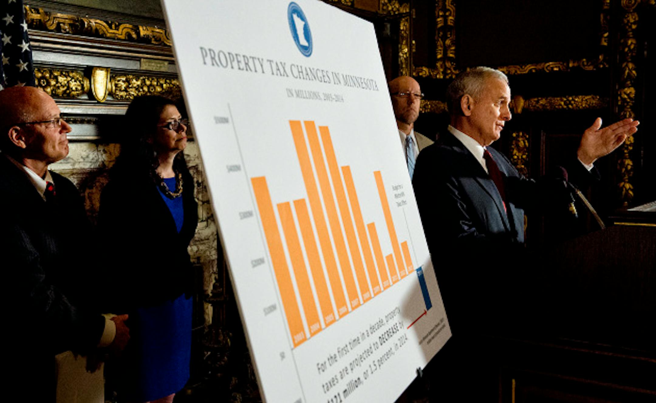 Governor Mark Dayton and Revenue Commissioner Myron Franz, left,  announced that Minnesota property taxes would go down 1.5% or $121 million from local government aid and property tax refunds,  Tuesday July 30, 2013   ]   GLEN STUBBE * gstubbe@startribune.com