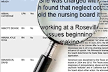 Database: Actions taken by the Minnesota Board of Nursing