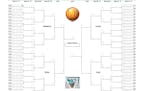Bracketology: Your guide to following the Gophers' NCAA tournament hopes