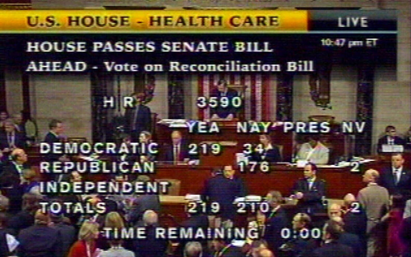 In this image made from video, the vote tally for House Resolution 3590, the Senate health care bill, is shown on Sunday, March 21, 2010. Summoned to success by President Barack Obama, the Democratic-controlled Congress approved historic legislation Sunday night extending health care to tens of millions of uninsured Americans and cracking down on insurance company abuses, a climactic chapter in the century-long quest for near universal coverage. (AP Photo/CSPAN)