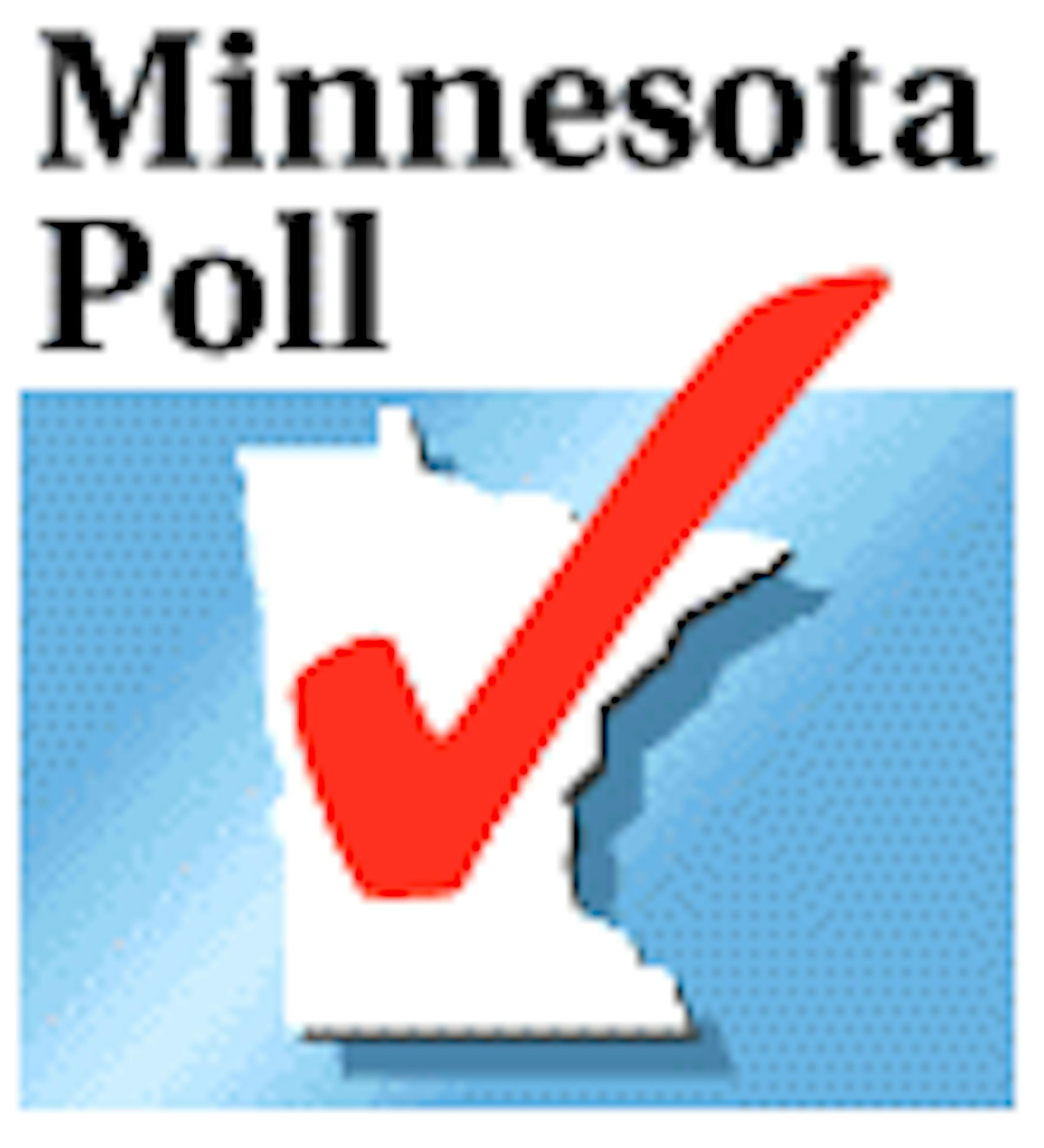 minnesota poll