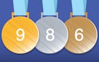 Current U.S. medal count