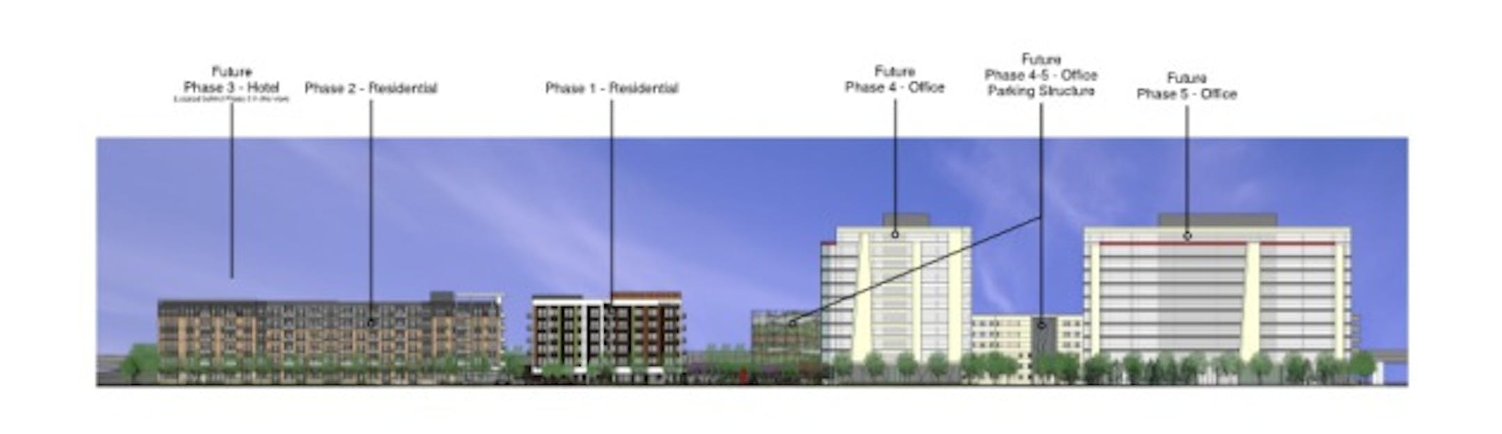 New West End master development site plan