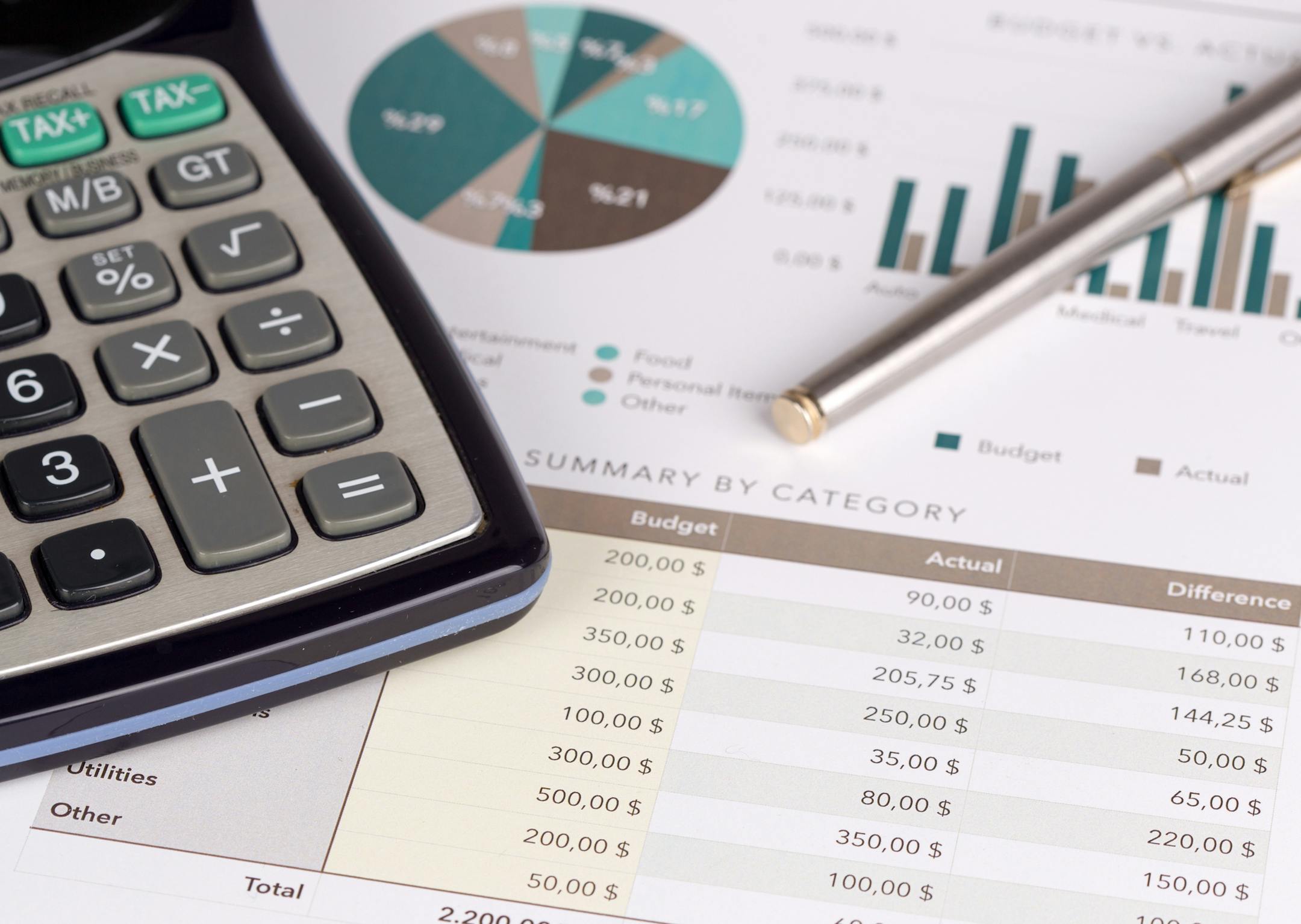Business Concept: Financial Graph with Calculator
