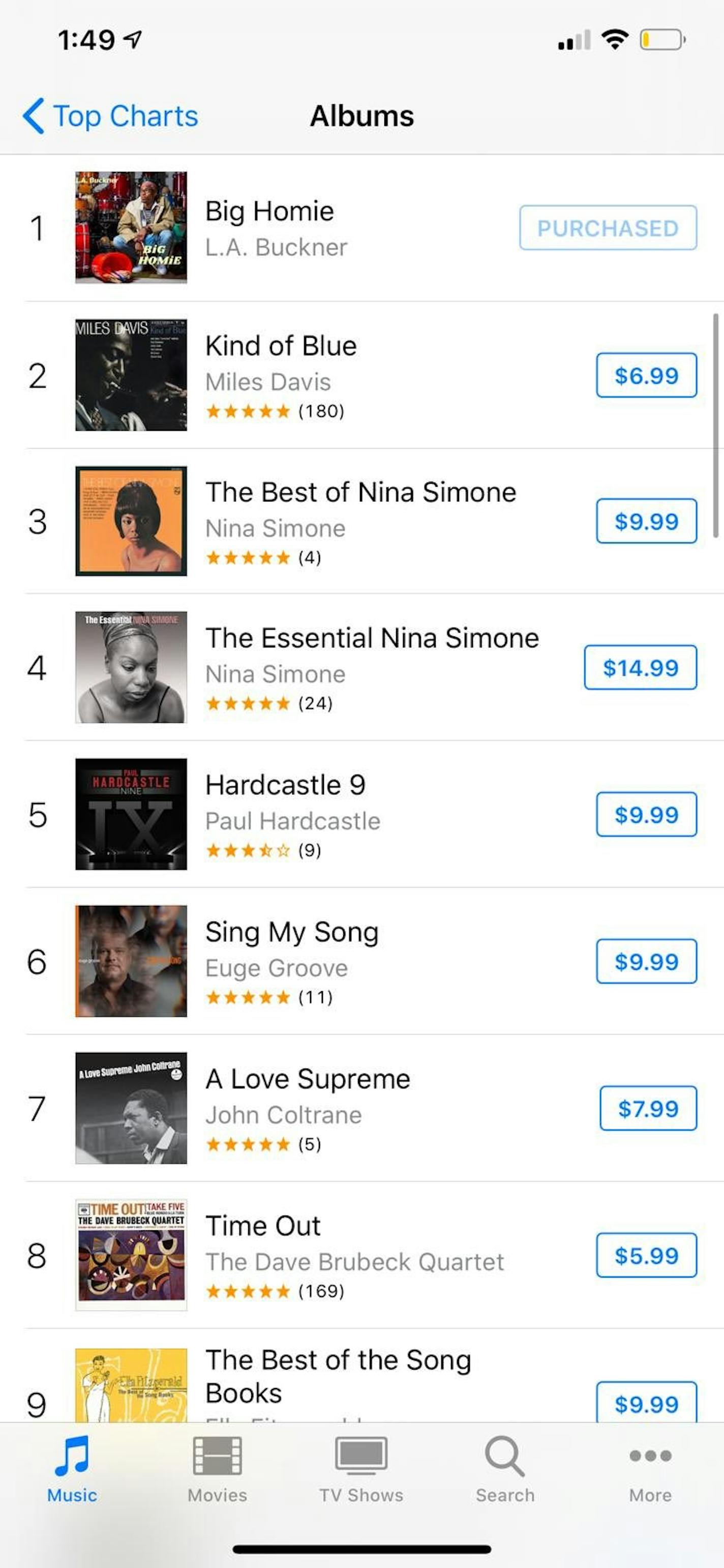 The iTunes jazz chart on Aug. 7 showed "Big Homie" at the top.