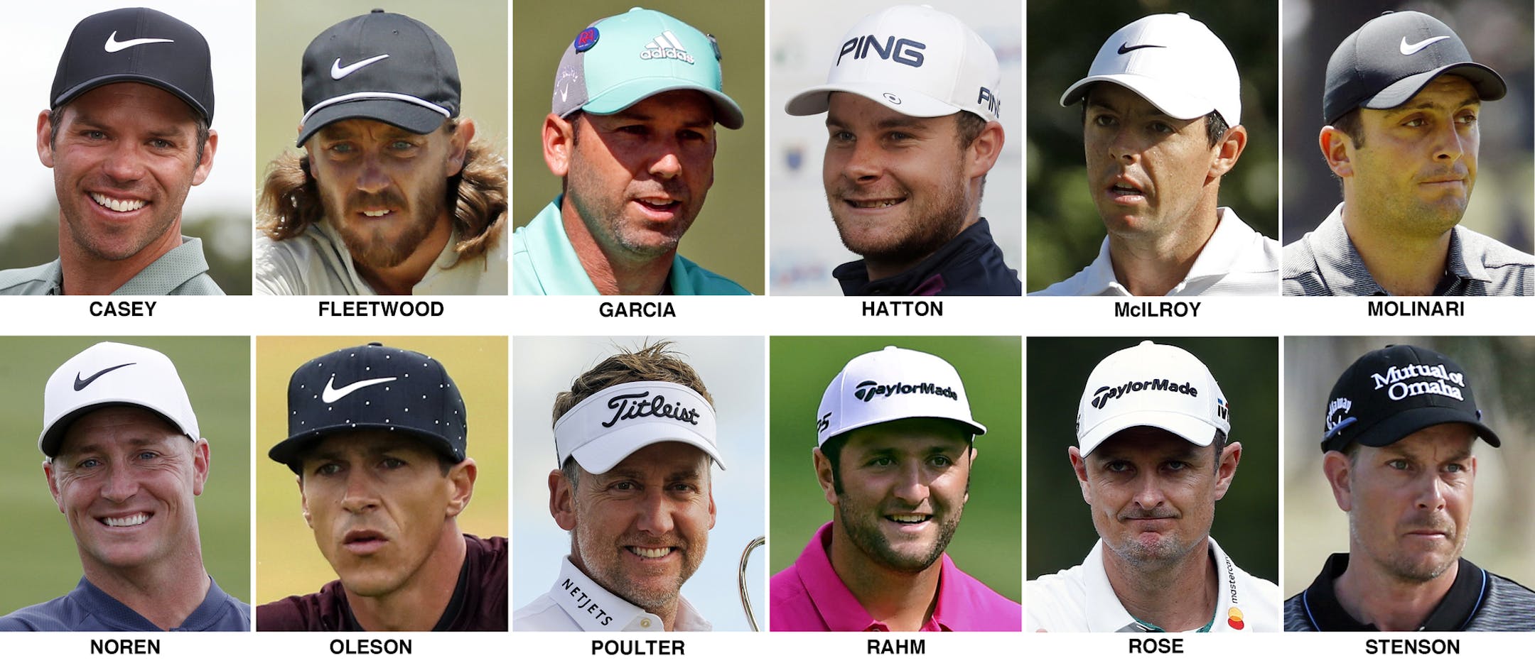 FILE - These 2018 file photos show the members of the European Ryder Cup golf team. They are, top row from left, Paul Casey, Tommy Fleetwood, Sergio Garcia, Tyrrell Hatton, Rory McIlroy and Franceso Molinari. Bottom row, from left, Alex Noren, Thorbjorn Oleson, Ian Poulter, Jon Rahm, Justin Rose and Henrik Stenson. (AP Photo/File)