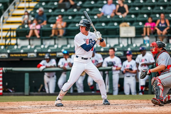 Ranked: Who are the Twins' top 10 minor league prospects?