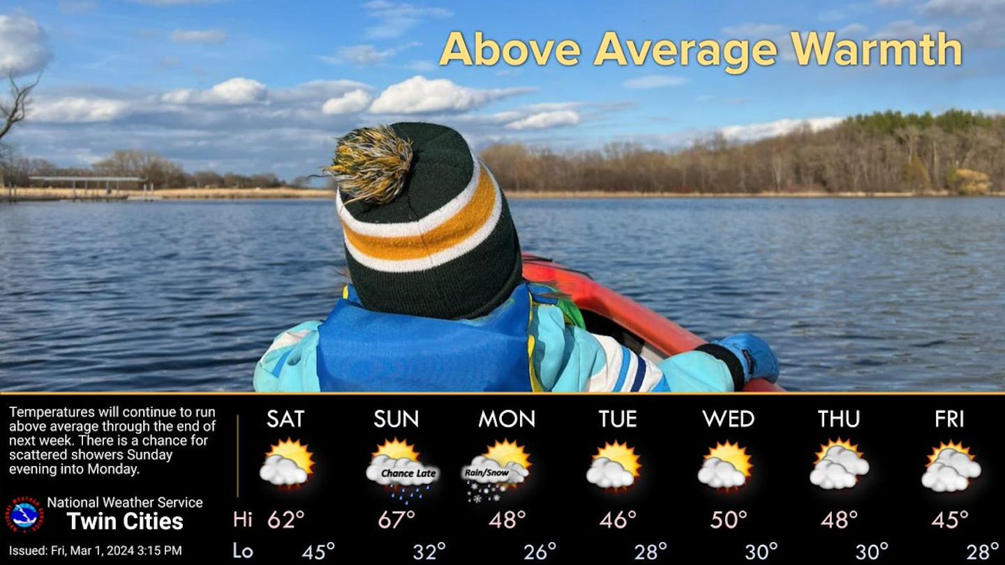 Welcome to a late April weekend, with low 60s Saturday and a shot at 70 Sunday with an inevitable swarm  of late-day thunderstorms in the forecast.